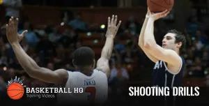 BasketballHQ Shooting Drills