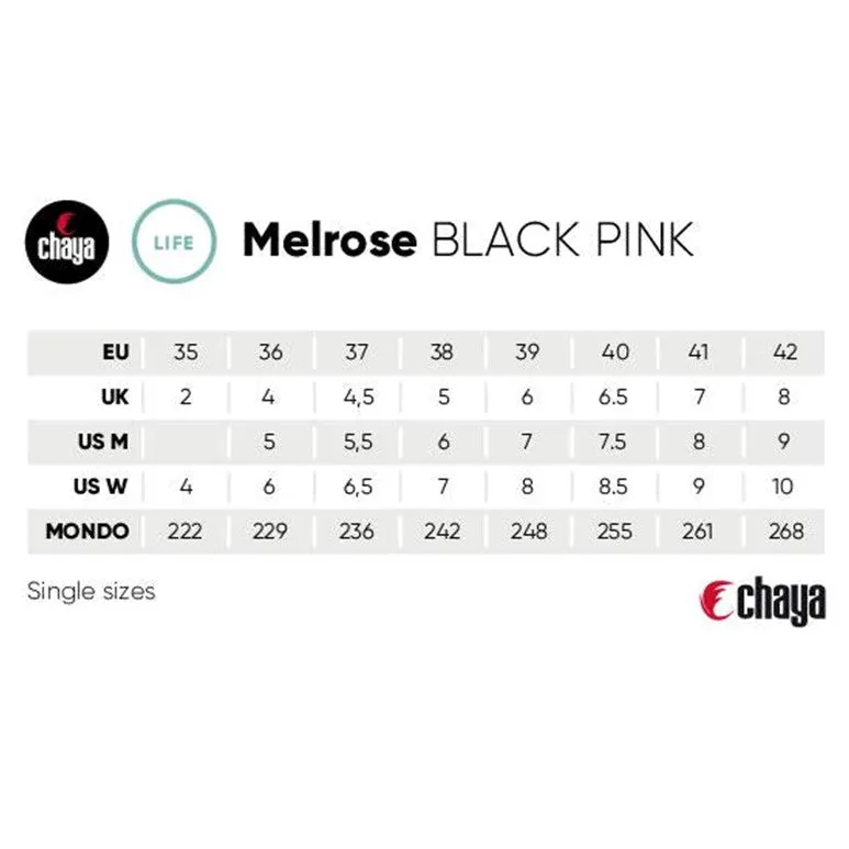 Chaya Melrose Black Pink Roller Skates
