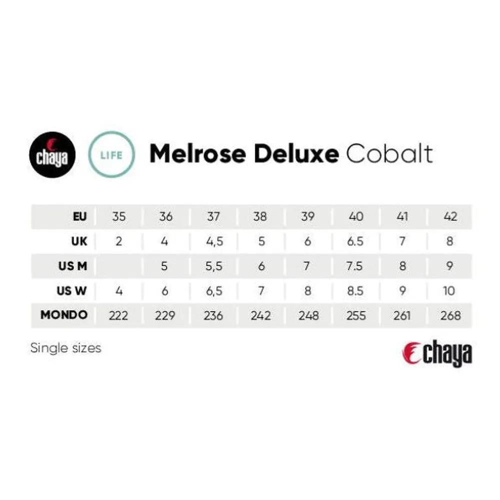 Chaya Melrose Deluxe Cobalt Blue Roller Skates