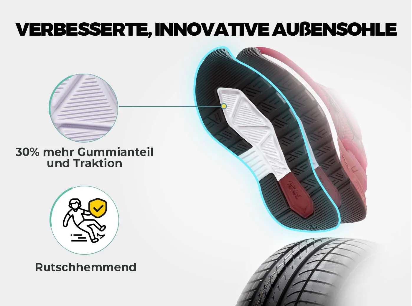 FitVille Damen Rebound Core Wanderschuhe V10