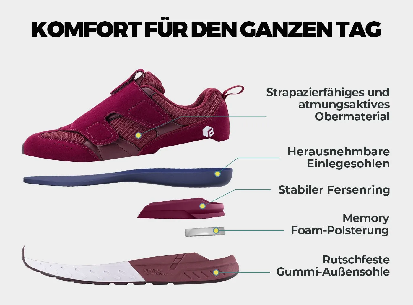 FitVille Damen Rebound Core Wanderschuhe V10