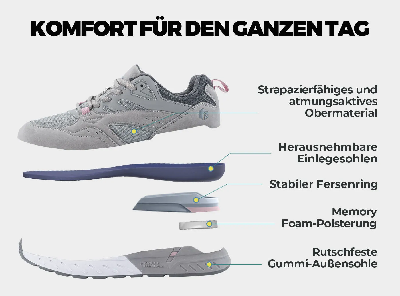 FitVille Damen Rebound Core Wanderschuhe V9